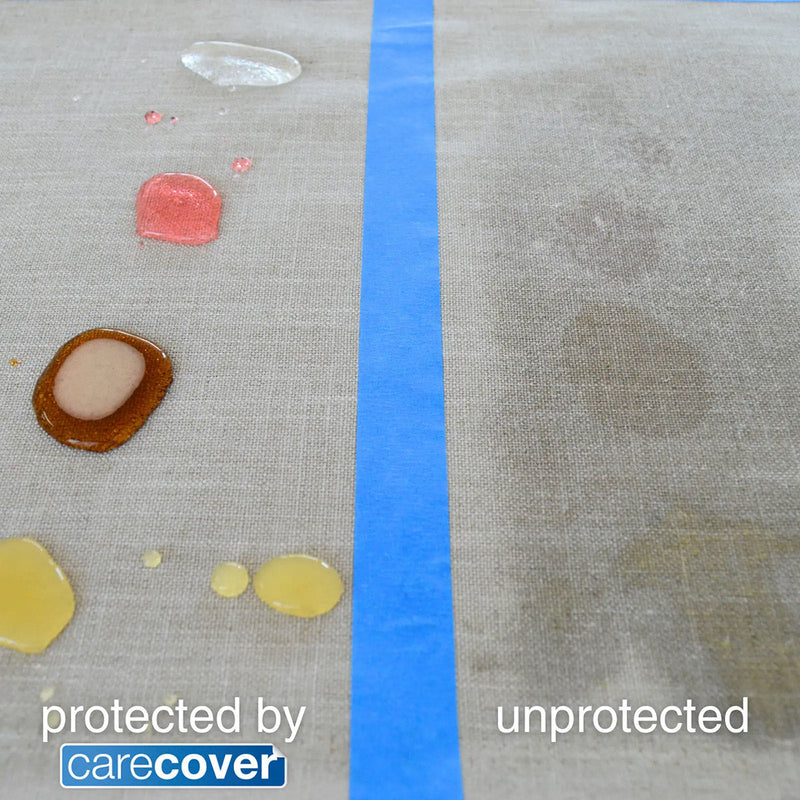 Fabric Protection Plan